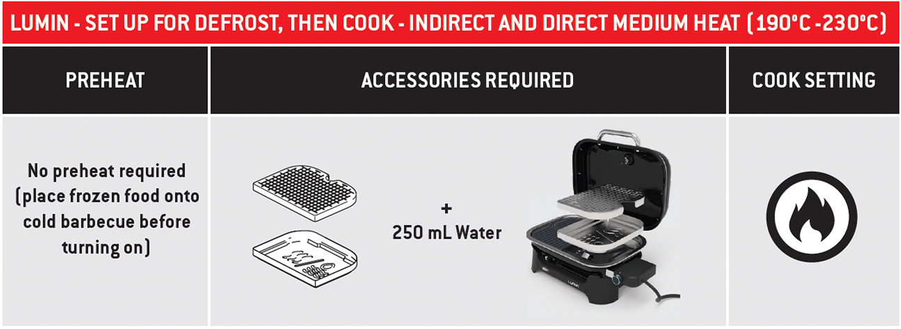 Lumin Defrost And Cook Indirect And Direct Medium Heat 1