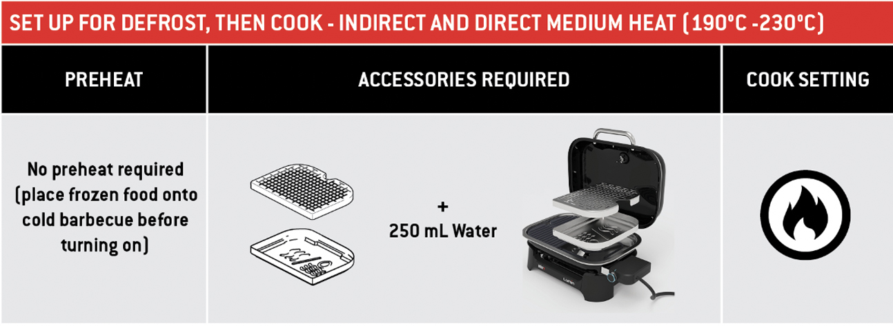 Lumin Defrost And Cook Indirect And Direct Medium Heat