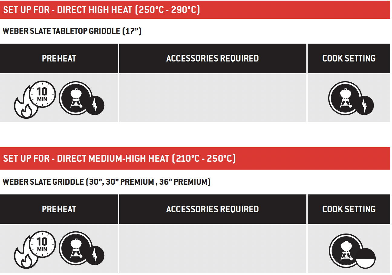 Slate Direct High And Direct Medium High