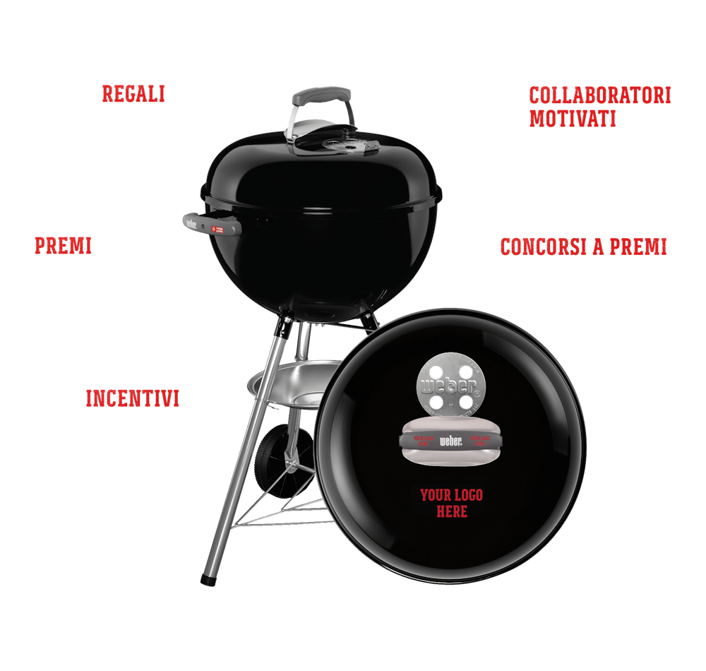 Weber B2 B Landingpage Country Rollout It