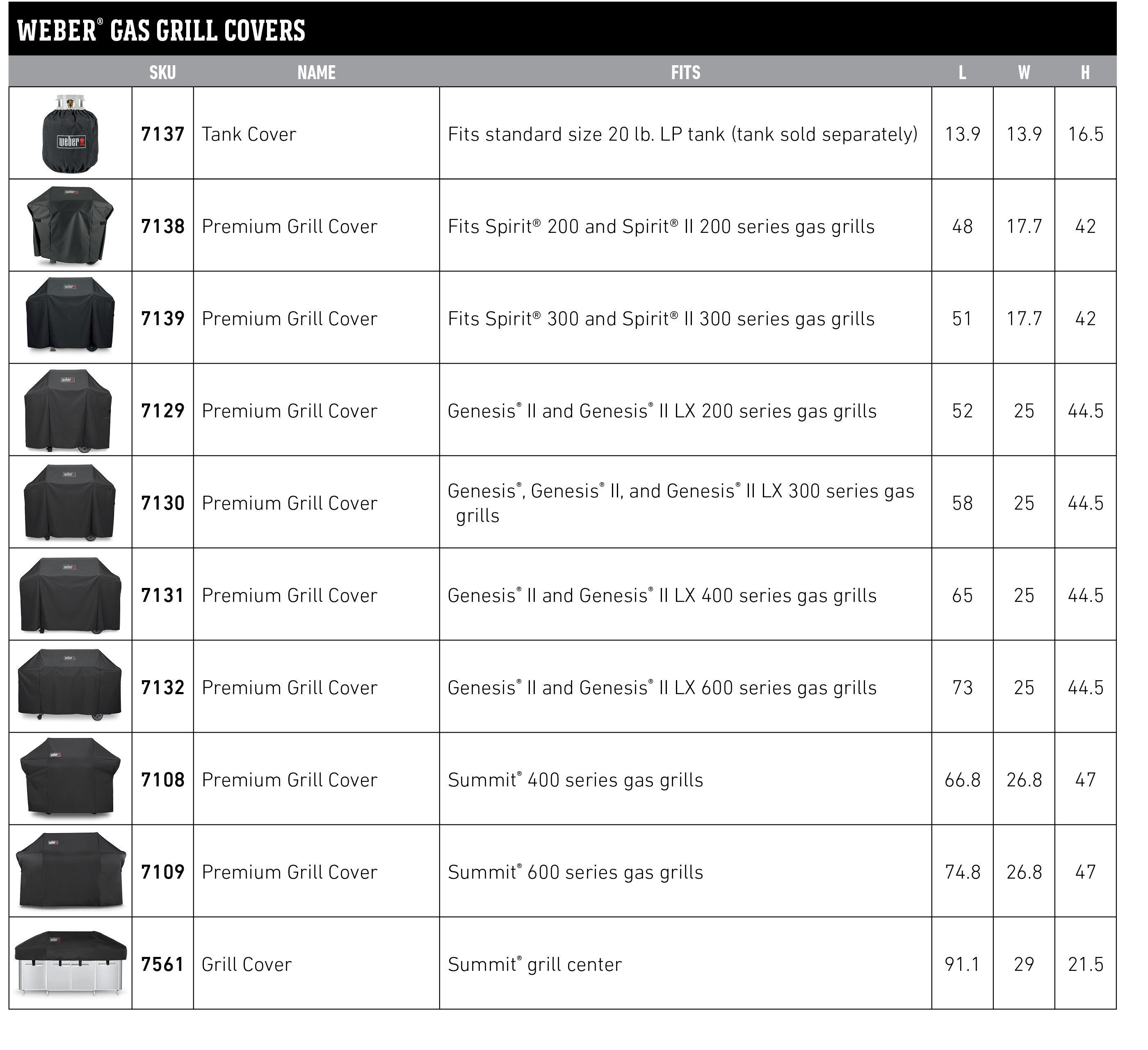Weber Grill Cover Size Chart