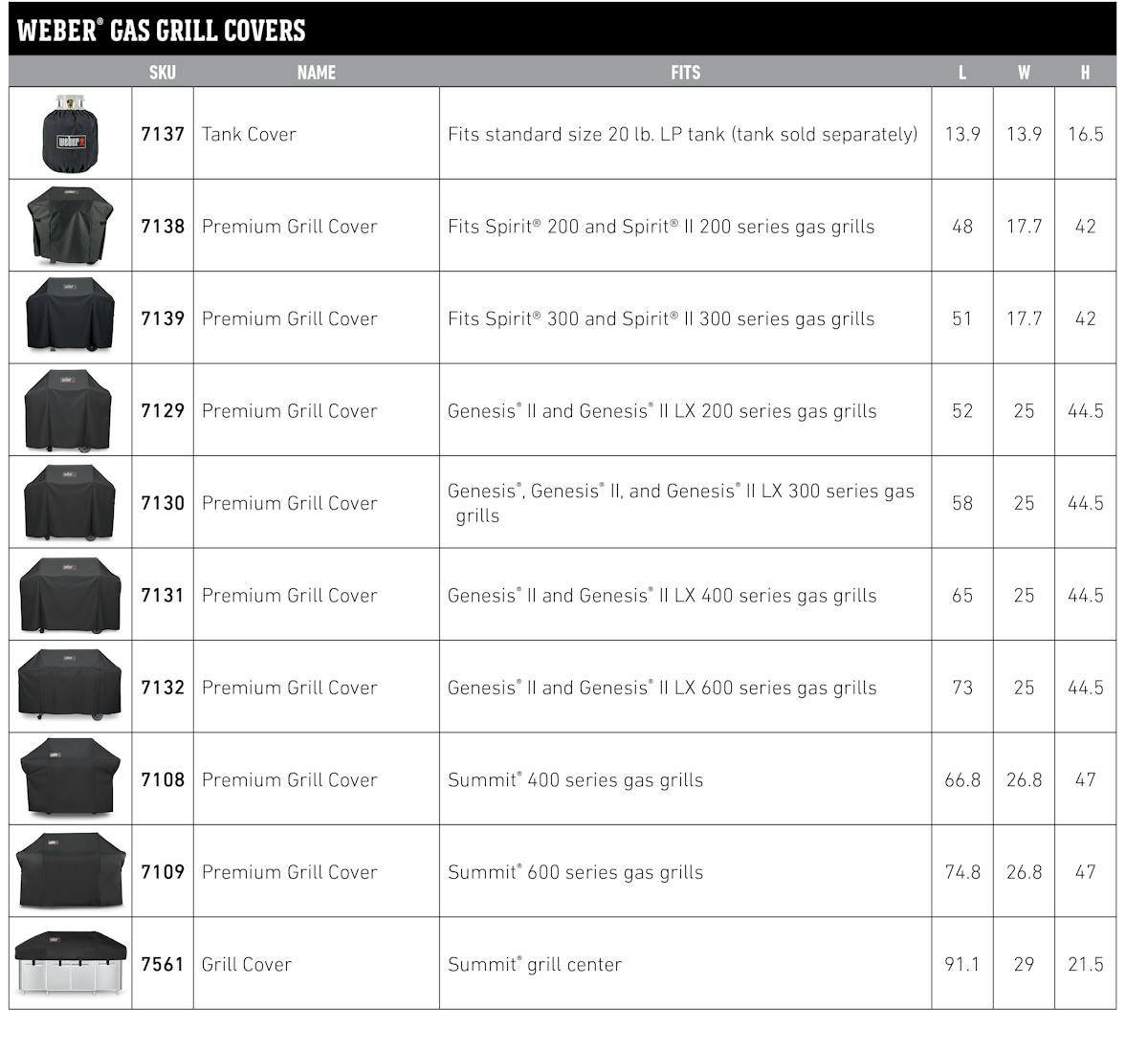 40+ Weber genesis grill cover dimensions information
