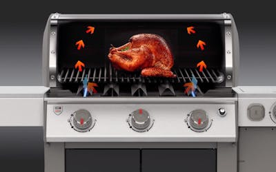 Indirect cooking on a premium gas barbecue