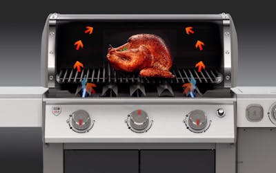 Indirect cooking on a premium gas barbecue