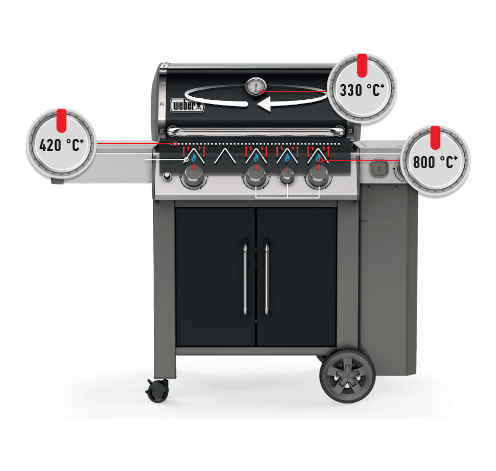 Weber Sear Zone Weber Sear Zone