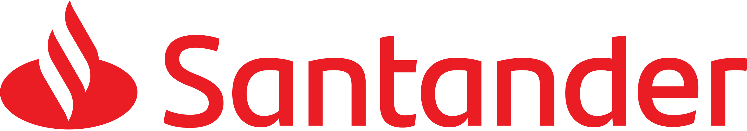 Banco Santander Logotipo Svg