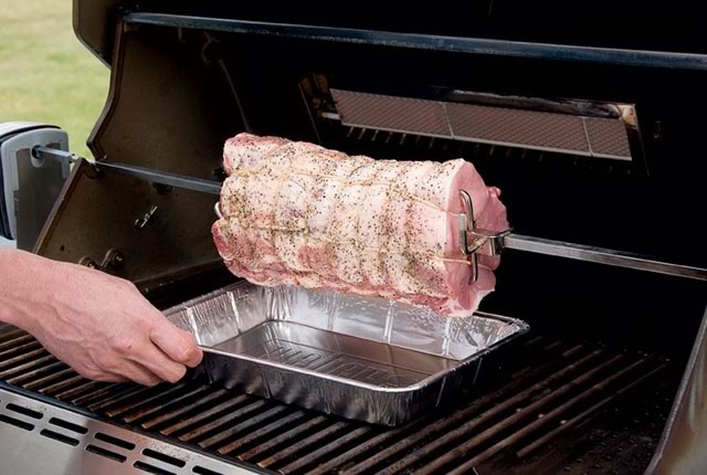 Using a Rotisserie